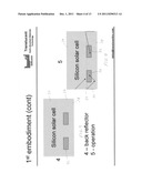 SOLAR CELLS WITH ENGINEERED SPECTRAL CONVERSION diagram and image