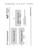 SOLAR CELLS WITH ENGINEERED SPECTRAL CONVERSION diagram and image