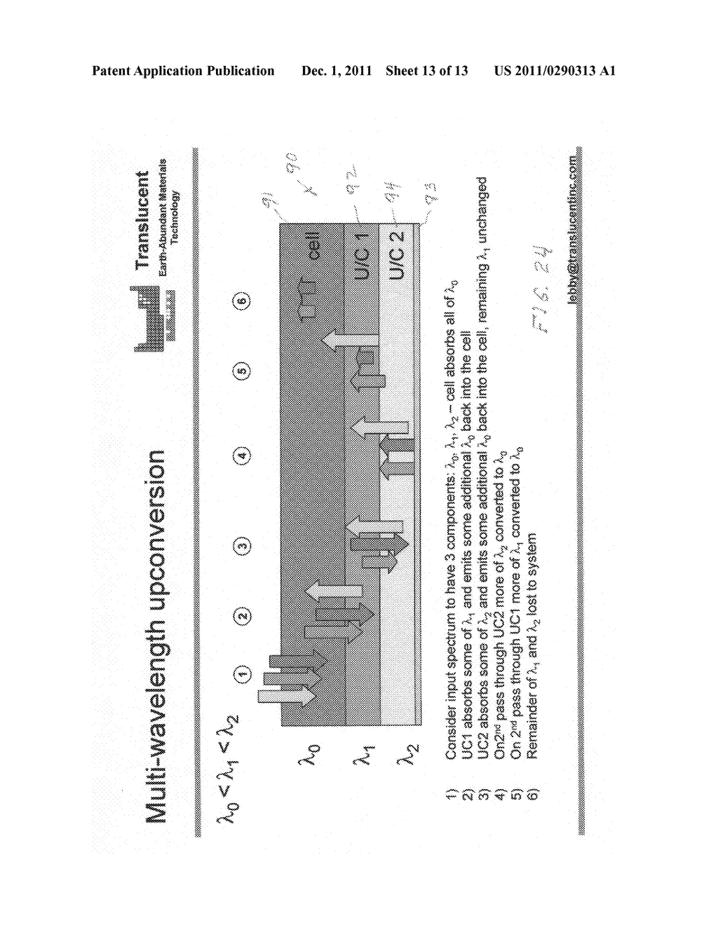 SOLAR CELLS WITH ENGINEERED SPECTRAL CONVERSION - diagram, schematic, and image 14