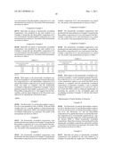 THERMOPLASTIC POLYMER COMPOSITION AND PROCESS FOR PREPARING THERMOPLASTIC     POLYMER COMPOSITION diagram and image