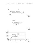 CRIMPED FLAT WIRE AS CORE OF OVAL CORD diagram and image