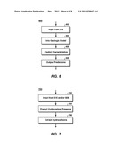 Method For Predicting Fluid Flow diagram and image