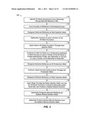 Process For Producing Hydrocarbon Fluids Combining In Situ Heating, A     Power Plant And A Gas Plant diagram and image