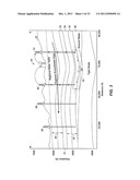 Process For Producing Hydrocarbon Fluids Combining In Situ Heating, A     Power Plant And A Gas Plant diagram and image