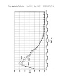 Process For Producing Hydrocarbon Fluids Combining In Situ Heating, A     Power Plant And A Gas Plant diagram and image