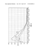 Process For Producing Hydrocarbon Fluids Combining In Situ Heating, A     Power Plant And A Gas Plant diagram and image