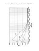 Process For Producing Hydrocarbon Fluids Combining In Situ Heating, A     Power Plant And A Gas Plant diagram and image