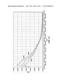 Process For Producing Hydrocarbon Fluids Combining In Situ Heating, A     Power Plant And A Gas Plant diagram and image