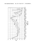 Process For Producing Hydrocarbon Fluids Combining In Situ Heating, A     Power Plant And A Gas Plant diagram and image