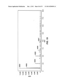 Process For Producing Hydrocarbon Fluids Combining In Situ Heating, A     Power Plant And A Gas Plant diagram and image