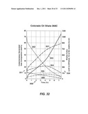 Process For Producing Hydrocarbon Fluids Combining In Situ Heating, A     Power Plant And A Gas Plant diagram and image