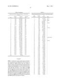 Process For Producing Hydrocarbon Fluids Combining In Situ Heating, A     Power Plant And A Gas Plant diagram and image