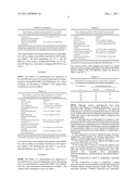 Compositions And Methods For Completing Subterranean Wells diagram and image