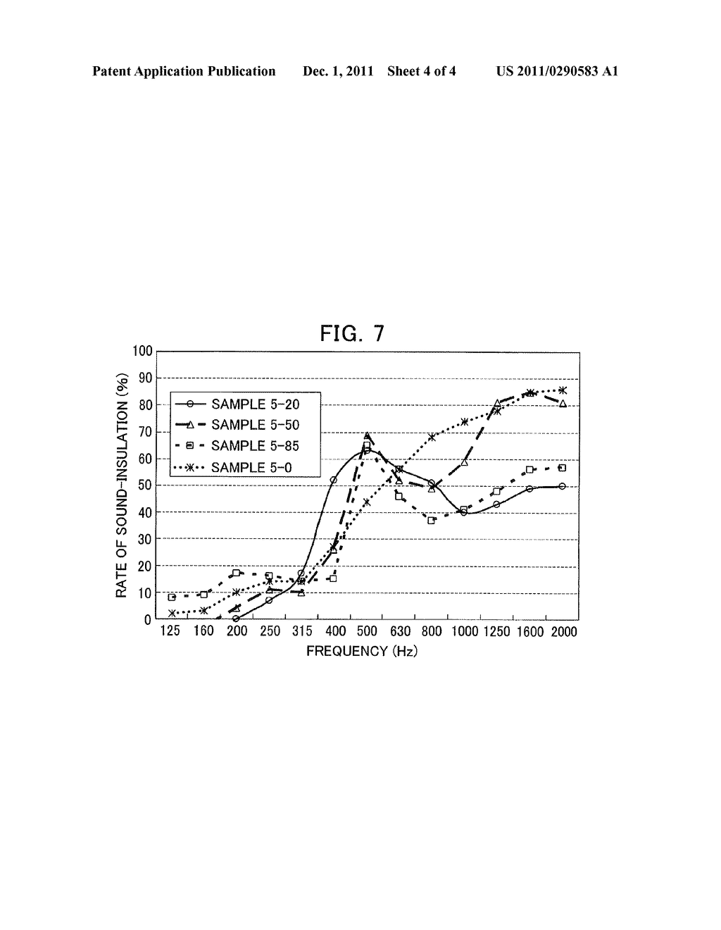 SOUND-INSULATING LAMINATED STRUCTURE AND METHOD FOR THE PRODUCTION THEREOF - diagram, schematic, and image 05