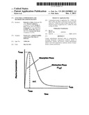 Anti-viral compositions and methods for administration diagram and image