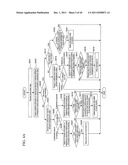 CROP TRACEABILITY SYSTEM AS WELL AS SERVER, METHOD, AND PROGRAM USED FOR     THE SAME diagram and image