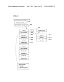 CROP TRACEABILITY SYSTEM AS WELL AS SERVER, METHOD, AND PROGRAM USED FOR     THE SAME diagram and image