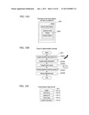 CROP TRACEABILITY SYSTEM AS WELL AS SERVER, METHOD, AND PROGRAM USED FOR     THE SAME diagram and image