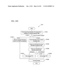 CROP TRACEABILITY SYSTEM AS WELL AS SERVER, METHOD, AND PROGRAM USED FOR     THE SAME diagram and image