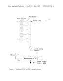 CMOS IMAGER WITH COMPANDED COLUMN SIGNALS diagram and image