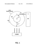 Application of a bistable energy system in overcomming uncertainty diagram and image