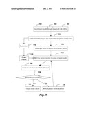 Method for Optimization Radiotherapy Particle Beams diagram and image