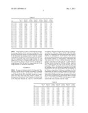 SILICONE POLYMER DESICCANT COMPOSITION AND METHOD OF MAKING THE SAME diagram and image