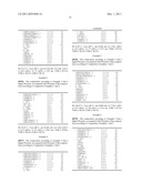 LIQUID CRYSTAL COMPOSITION AND LIQUID CRYSTAL DISPLAY DEVICE diagram and image