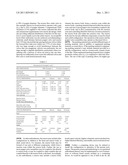 Reactor With Reactor Head And Integrated Valve diagram and image