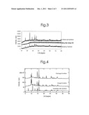 PRODUCTION PROCESS FOR LITHIUM-SILICATE-SYSTEM COMPOUND diagram and image