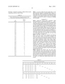 PRODUCTION PROCESS FOR LITHIUM-SILICATE-SYSTEM COMPOUND diagram and image