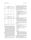 PRODUCTION PROCESS FOR LITHIUM-SILICATE-SYSTEM COMPOUND diagram and image