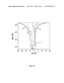 FIELD EFFECT TRANSISTOR, METHOD FOR MANUFACTURING THE SAME, AND BIOSENSOR diagram and image