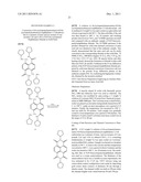 ARTICLES CONTAINING COATINGS OF AMIC ACID SALTS diagram and image