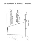 POLARIZATION ENHANCED AVALANCHE  PHOTODETECTOR AND METHOD THEREOF diagram and image