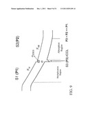 POLARIZATION ENHANCED AVALANCHE  PHOTODETECTOR AND METHOD THEREOF diagram and image