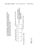 POLARIZATION ENHANCED AVALANCHE  PHOTODETECTOR AND METHOD THEREOF diagram and image