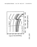 POLARIZATION ENHANCED AVALANCHE  PHOTODETECTOR AND METHOD THEREOF diagram and image