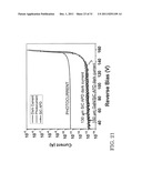 POLARIZATION ENHANCED AVALANCHE  PHOTODETECTOR AND METHOD THEREOF diagram and image