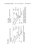 POLARIZATION ENHANCED AVALANCHE  PHOTODETECTOR AND METHOD THEREOF diagram and image