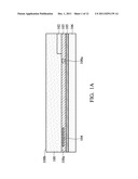 CHIP PACKAGE AND METHOD FOR FORMING THE SAME diagram and image