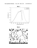 OXYNITRIDE PHOSPHOR, METHOD FOR PREPARING THE SAME, AND LIGHT-EMITTING     DEVICE diagram and image