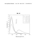 OXYNITRIDE PHOSPHOR, METHOD FOR PREPARING THE SAME, AND LIGHT-EMITTING     DEVICE diagram and image