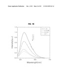 OXYNITRIDE PHOSPHOR, METHOD FOR PREPARING THE SAME, AND LIGHT-EMITTING     DEVICE diagram and image