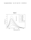 OXYNITRIDE PHOSPHOR, METHOD FOR PREPARING THE SAME, AND LIGHT-EMITTING     DEVICE diagram and image