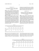 OXYNITRIDE PHOSPHOR, METHOD FOR PREPARING THE SAME, AND LIGHT-EMITTING     DEVICE diagram and image