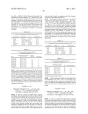 OXYNITRIDE PHOSPHOR, METHOD FOR PREPARING THE SAME, AND LIGHT-EMITTING     DEVICE diagram and image