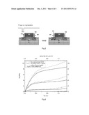 MOS Structure with Suppressed SOI Floating Body Effect and Manufacturing     Method thereof diagram and image