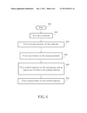 IMAGE SENSOR AND RELATED FABRICATING METHOD THEREOF diagram and image