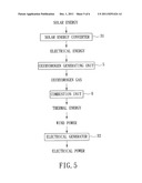 SYSTEM FOR GENERATING ELECTRICITY diagram and image